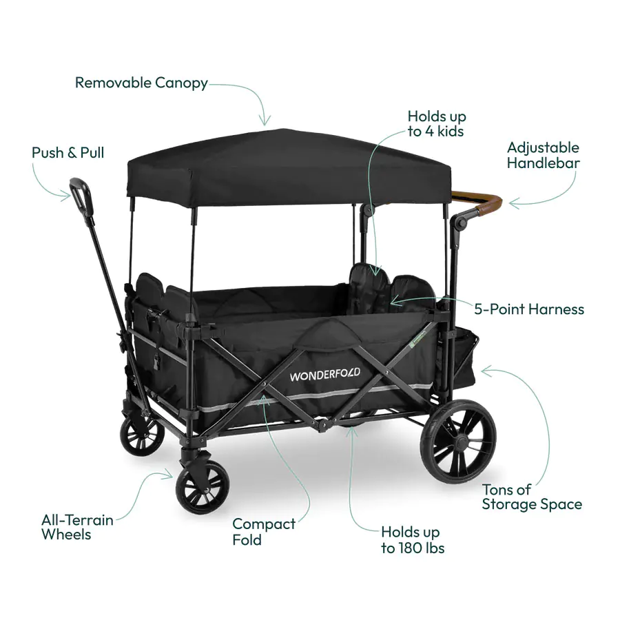 Wonderfold X4 Push Pull Quad Stroller Wagon TjsKids