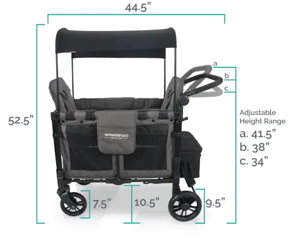 Wonderfold w2 outlet