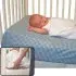 Crib Wedge
