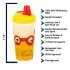 Sippy Cup - The Beatles Yellow Submarine