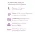 Postpartum Abdominal Support Binder