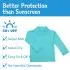 Long Sleeve UV Top - Lagoon