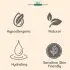 Sunscreen Bonus Pack