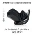 Andi 360 Rotating All-in-One Convertible Car Seat Designer Black