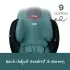 Grow With You Clicktight - Green Contour Safewash