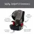 Grow With You Clicktight - Grey Contour Safewash
