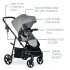 Willow Brook Travel System - Graphite Glacier