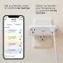 Connected Smart Outlets