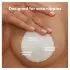 Cooling Hydrogel Nipple Pads