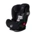 Eternis S Sensorsafe Lavastone Black