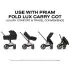 E - Priam Chrome Black Frame Stroller
