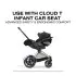 E - Priam Chrome Black Frame Stroller