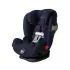 Eternis S Sensorsafe Denim Blue