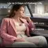 Hands-Free Breast Pump White - S12 Pro Quick
