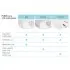 Pure Core Crib Mattress with Dry Waterproof Cover