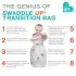 Swaddle UP Transition Bag - Grey Stripe