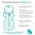 Swaddle UP Original Cotton 1.0 Tog - Rainbow White