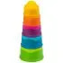 Dimpl Stack