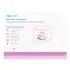 Post Partum Recovery Essentials Kit