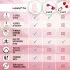 Pro Lactation Massager with Heat - Blush