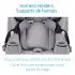 Pria All In One Convertible Car Seat - Authentic Grey