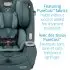Pria All In One Convertible Car Seat - Essential Green