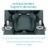 Pria All In One Convertible Car Seat - Essential Green