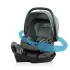 Omni Ultra Travel System with Revolve180 LiteMax NXT - Pacific Green