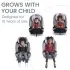 One4Life Clicktight - Onyx Safewash