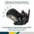 Turn & Go 360 DLX All-in One Rotating Car Seat - Black Beauty