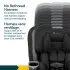 Turn & Go 360 DLX All-in One Rotating Car Seat - Black Beauty