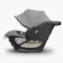 Aria Lightweight Infant Car Seat - Anthony