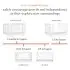 8 in 1 Convertible Crib with All Stages Conversion Kit - White