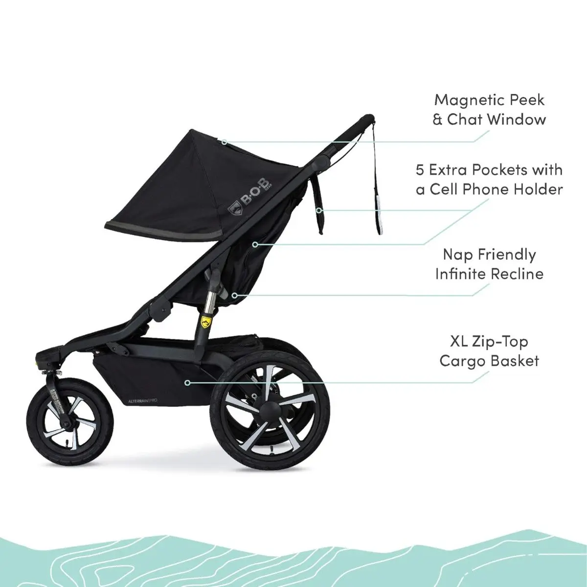 Bob all terrain stroller on sale