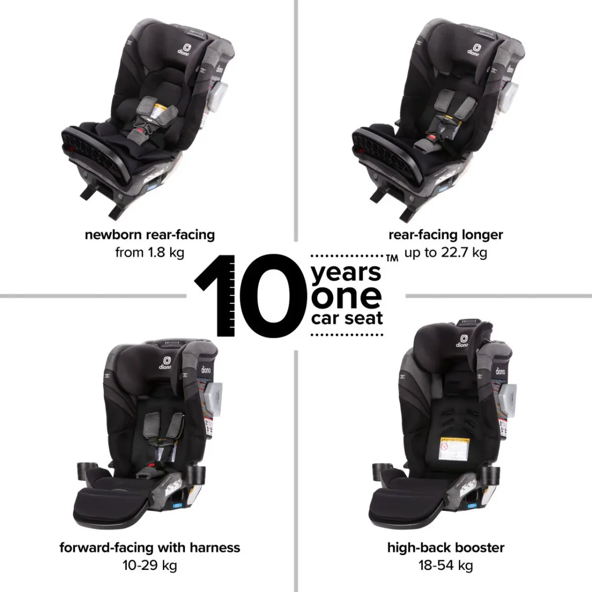 Diono Radian 3RXT SAFE PLUS Max Convertible Car Seat Black Storm TjsKids