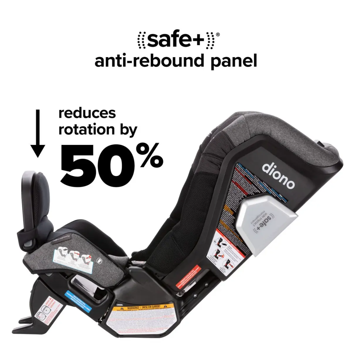 Diono Radian 3RXT SAFE PLUS Max Convertible Car Seat Black Storm TjsKids