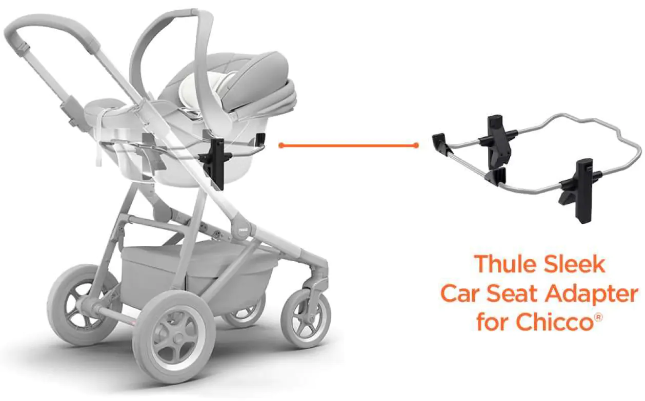 Position of the Thule Sleek Car Seat Adapter on a Chicco stroller