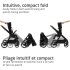 Oxford Stroller Travel System - Designer Black
