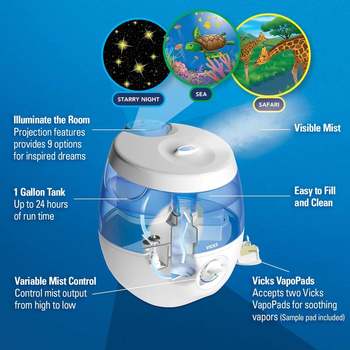 Sweet Dreams Cool Mist Humidifier