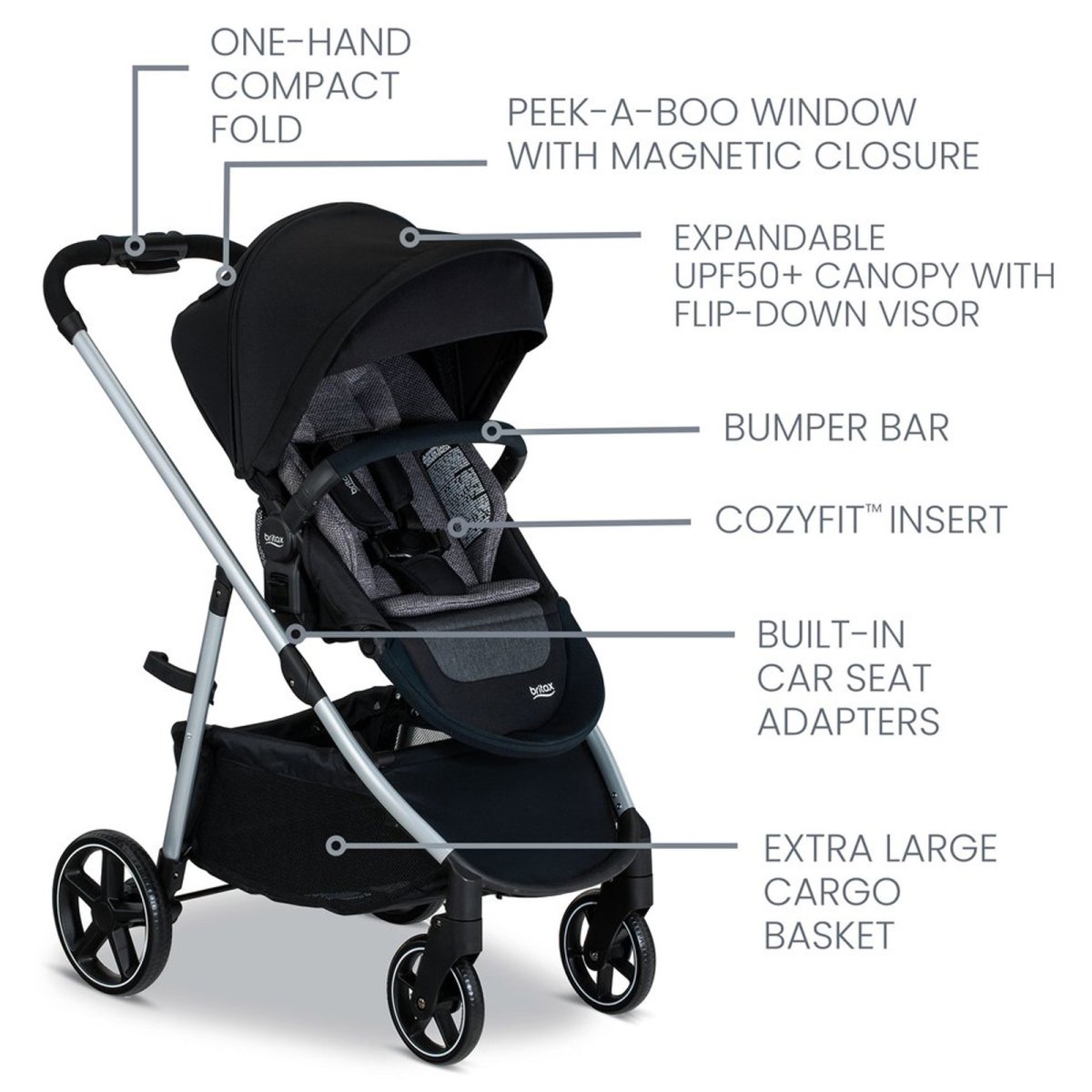 Willow Grove SC Travel System - Pindot Onyx