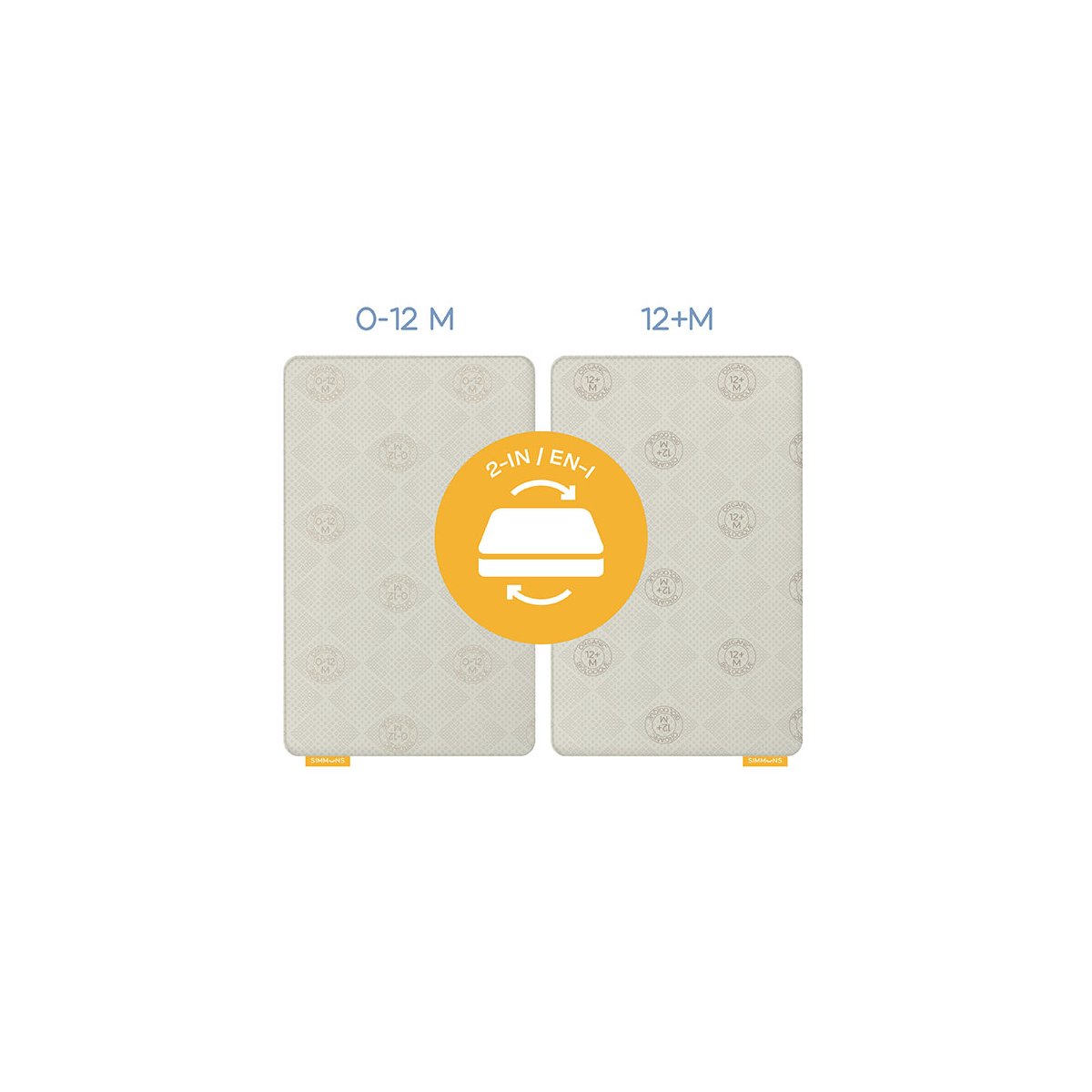 GENESIS in a Box 10 Year Warranty Crib Mattress