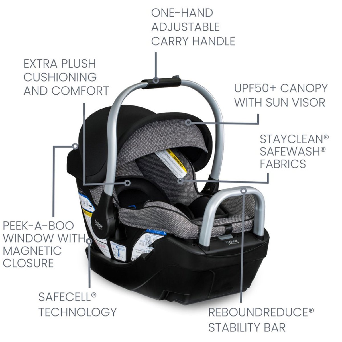 Willow Grove SC Travel System - Pindot Onyx