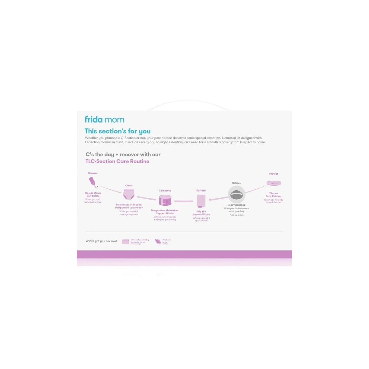 C-Section Recovery Kit