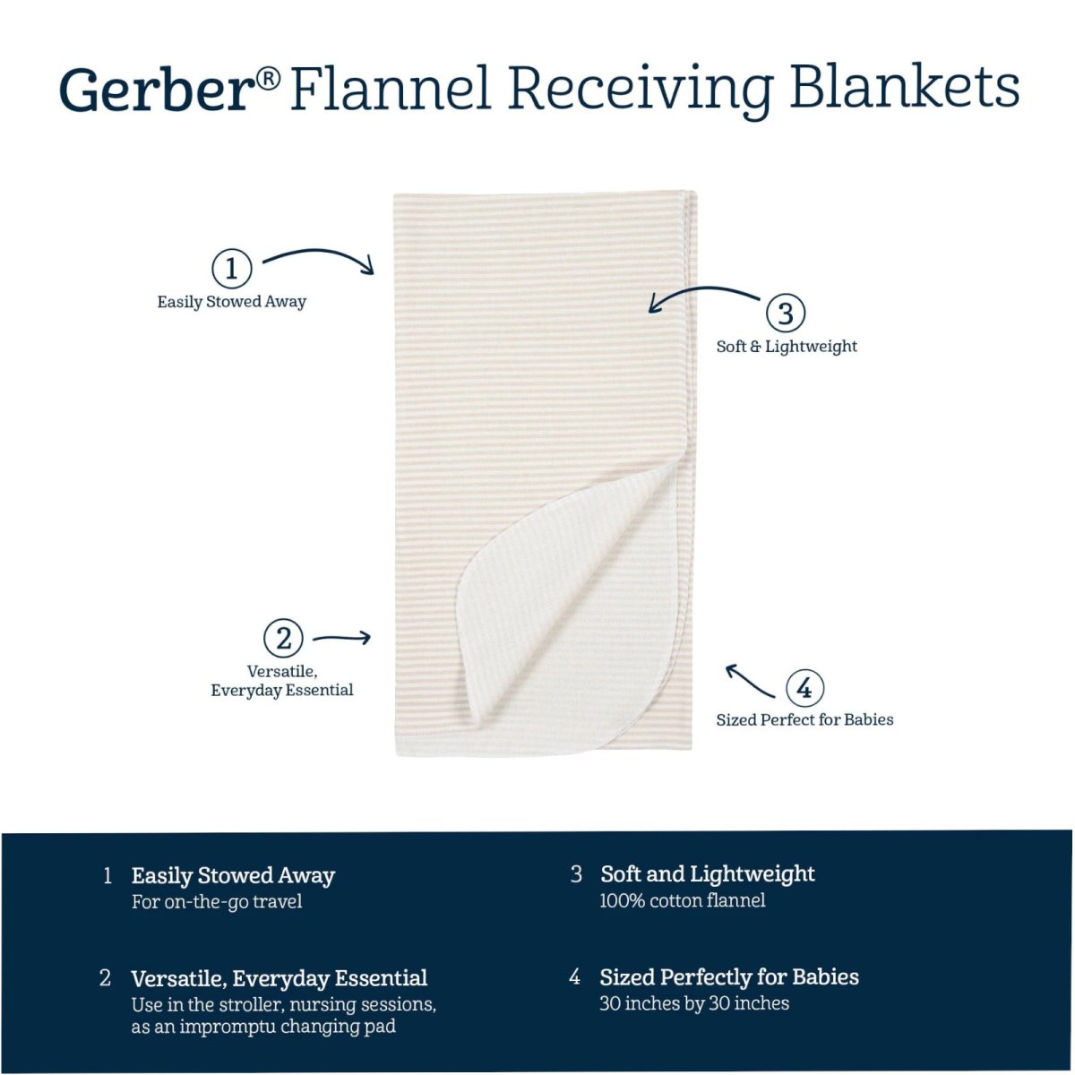 4-Pack Baby Baby Animals Flannel Receiving Blankets