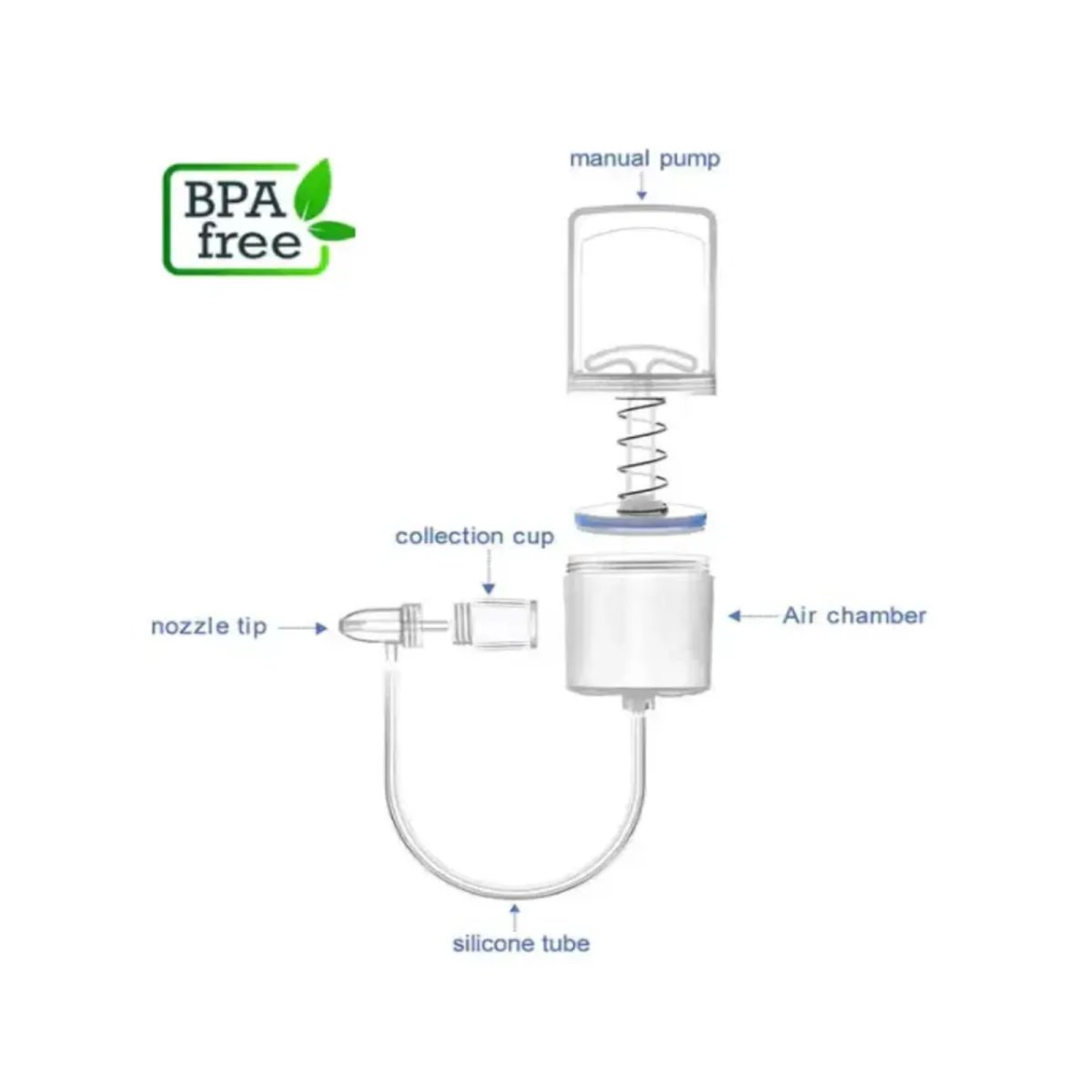 Hand Pump Nasal Aspirator