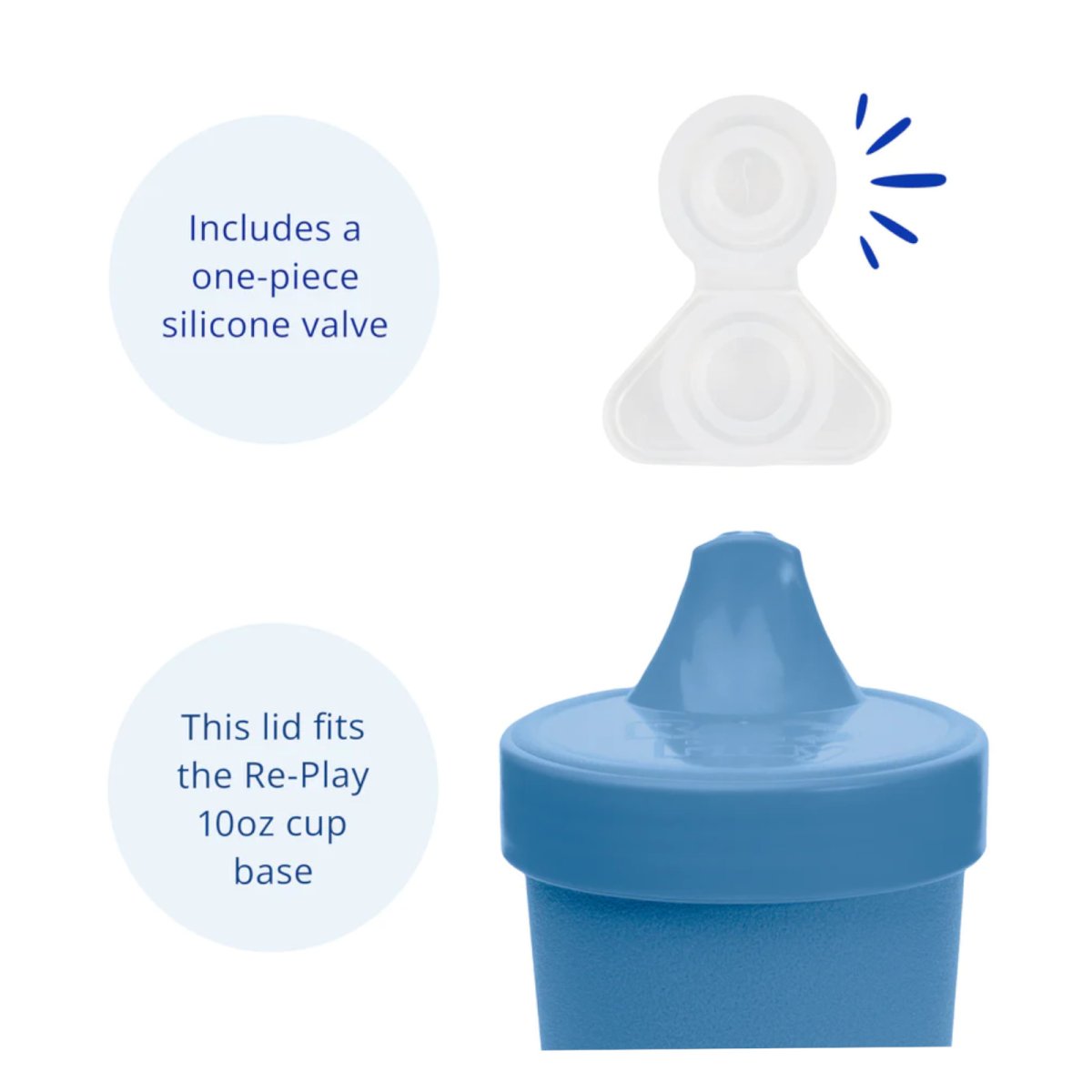 No Spill Lid with Valve - Denim