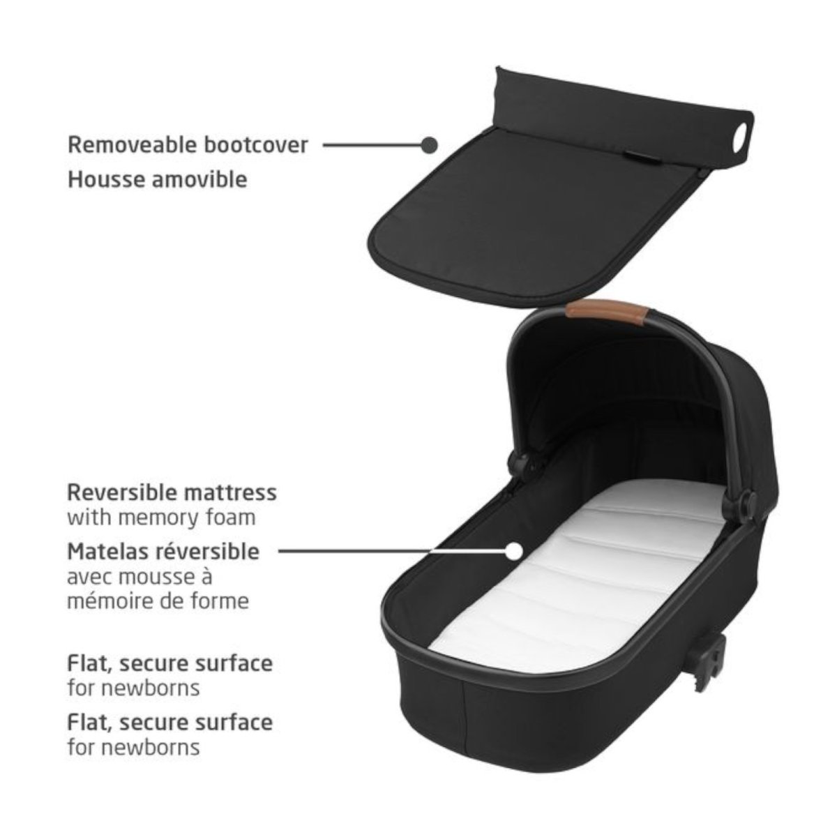 Oxford Stroller Travel System - Designer Black