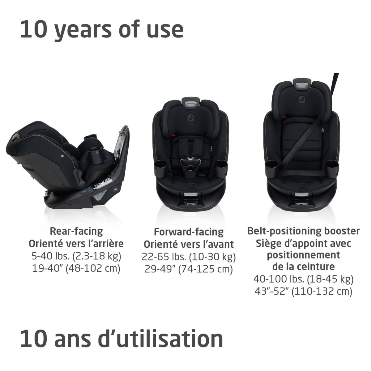 Andi 360° Rotating All-in-One Convertible Car Seat Authentic Black