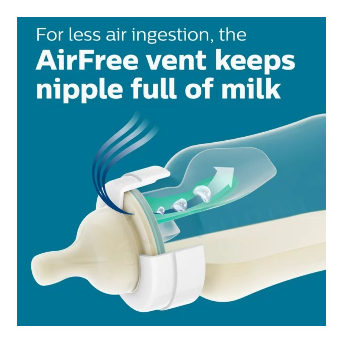 Anti-Colic Baby Bottle with AirFree Vent All-in-One New Born Gift Set