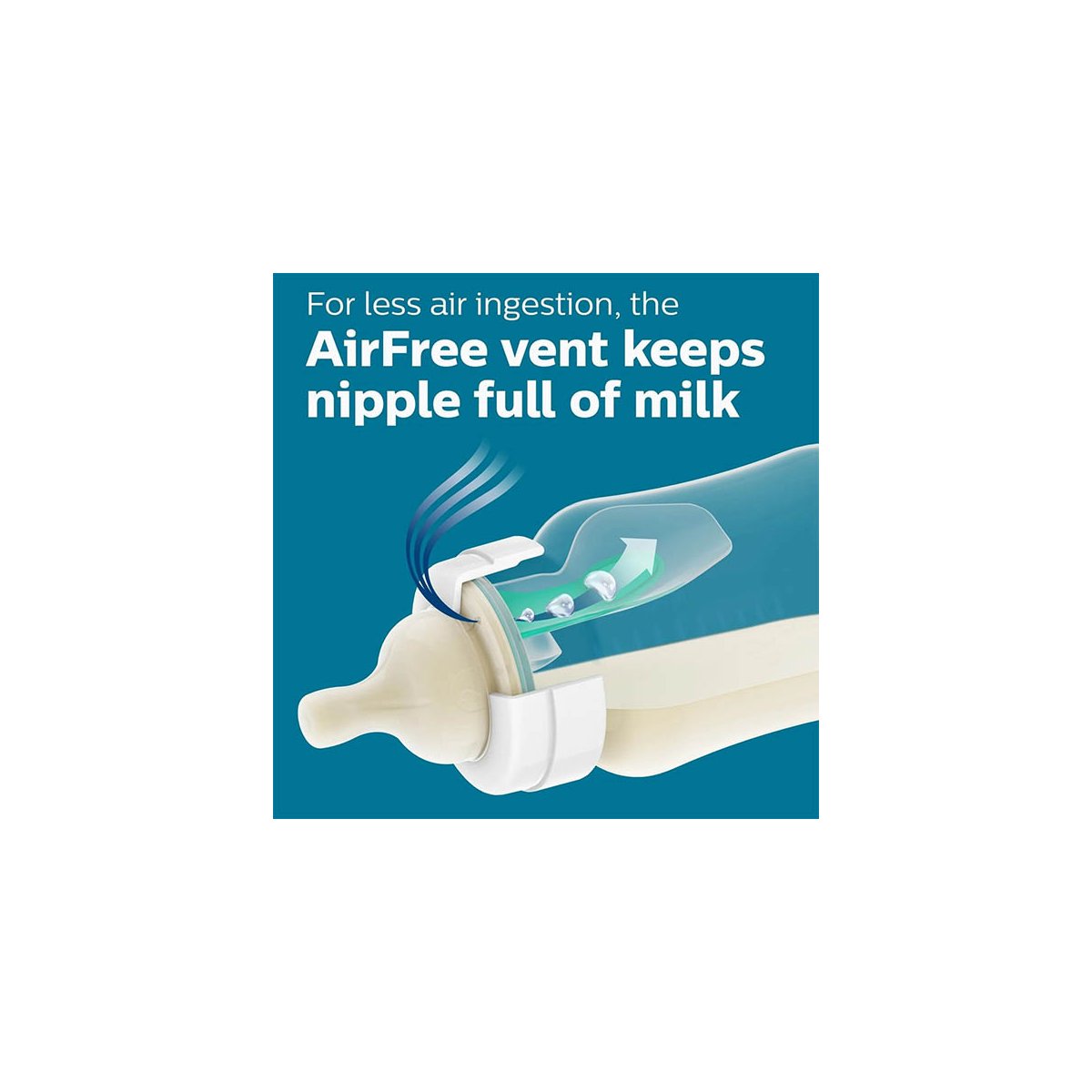 Anti-colic Bottle Flow 3 Nipple 2pk